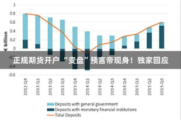 正规期货开户 “变盘”预言帝现身！独家回应