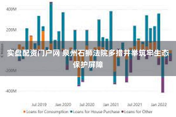 实盘配资门户网 泉州石狮法院多措并举筑牢生态保护屏障