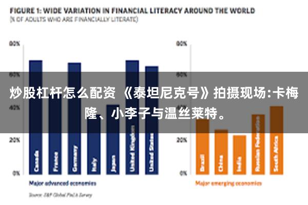 炒股杠杆怎么配资 《泰坦尼克号》拍摄现场:卡梅隆、小李子与温丝莱特。