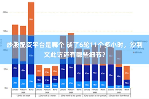 炒股配资平台是哪个 谈了6轮11个多小时，沙利文此访还有哪些细节？