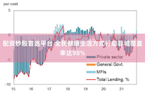 配资炒股首选平台 全民健康生活方式行动县域覆盖率达98%