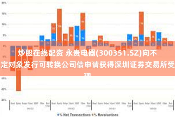 炒股在线配资 永贵电器(300351.SZ)向不特定对象发行可转换公司债申请获得深圳证券交易所受理