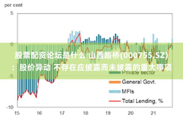 股票配资论坛是什么 山西路桥(000755.SZ)：股价异动 不存在应披露而未披露的重大事项