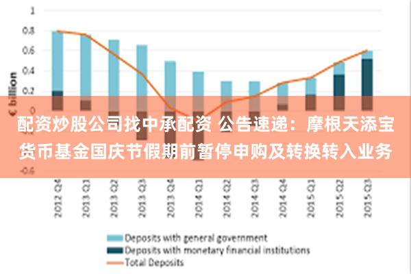 配资炒股公司找中承配资 公告速递：摩根天添宝货币基金国庆节假期前暂停申购及转换转入业务