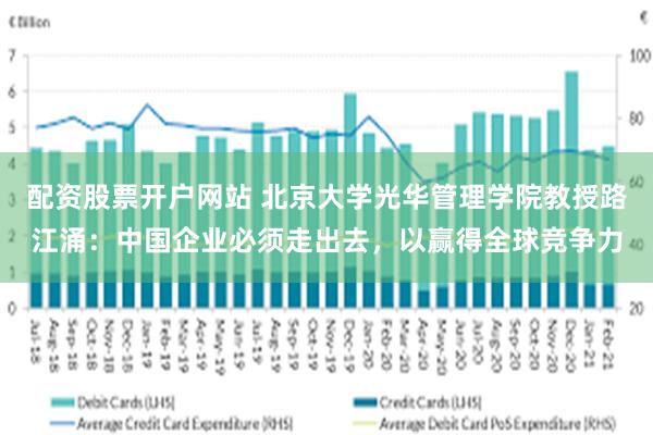 配资股票开户网站 北京大学光华管理学院教授路江涌：中国企业必须走出去，以赢得全球竞争力