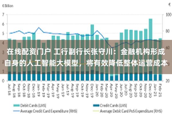 在线配资门户 工行副行长张守川：金融机构形成自身的人工智能大模型，将有效降低整体运营成本