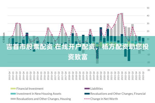 吉首市股票配资 在线开户配资，杨方配资助您投资致富