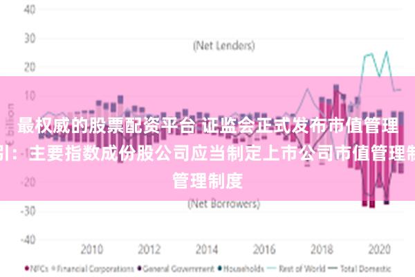 最权威的股票配资平台 证监会正式发布市值管理指引：主要指数成份股公司应当制定上市公司市值管理制度